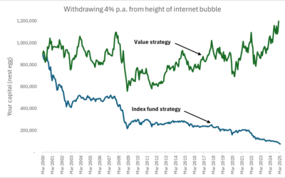 The value of value investing in retirement